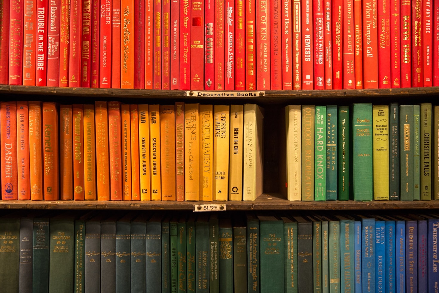 Exploring Genre Diversity on Amazon